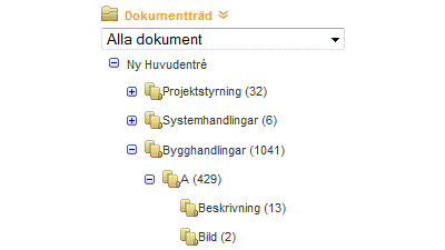 Document tree and folders